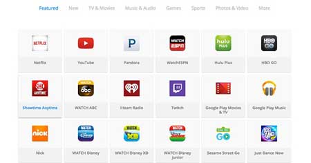Amazon Fire TV vs Chromecast aplicaciones importantes